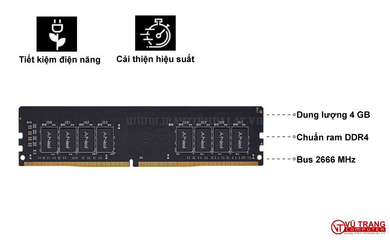 RAM PNY PERFORMANCE 4GB DDR4 2666MHZ ĐÀ LẠT