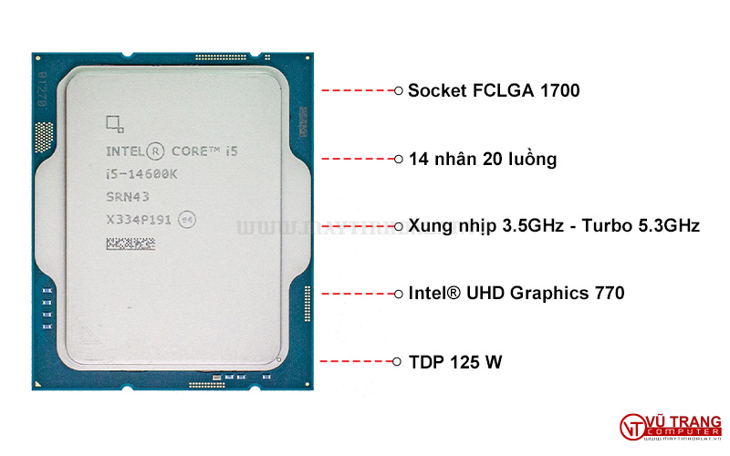 cpu intel core i5 -14600K Box chính hãng