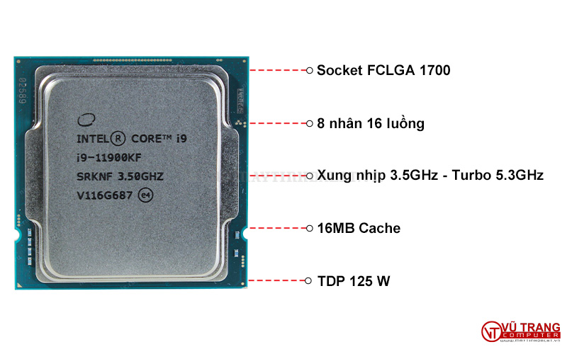 Thông số kĩ thuật CPU Intel I9-11900KF