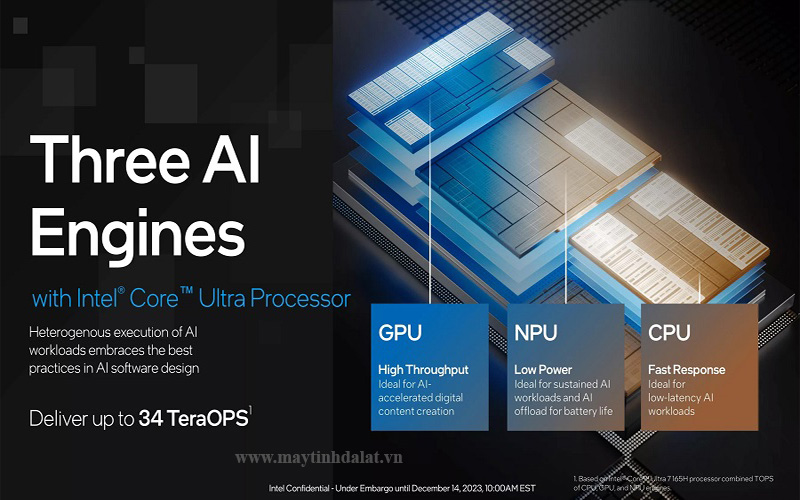 Logo và đại diện cho sự chuyển đổi sang CPU Intel Core Ultra với NPU