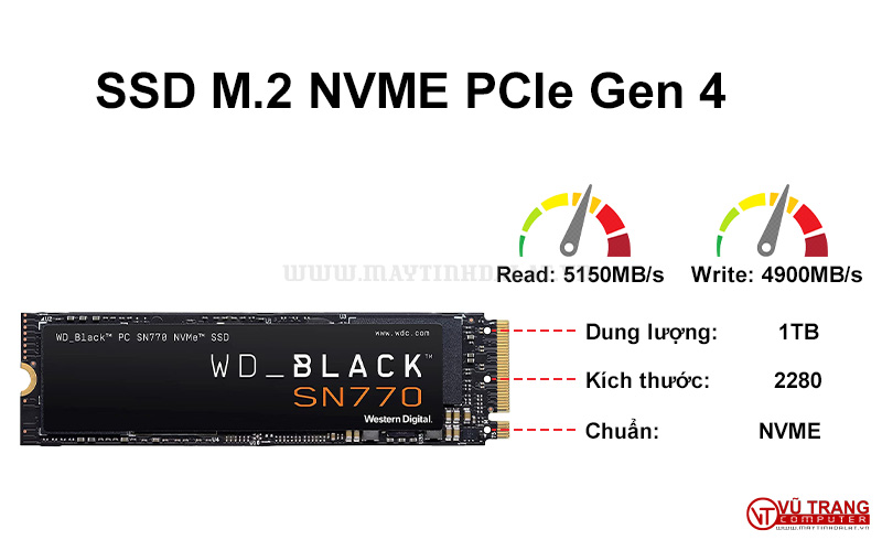 SSD WD Black SN770 1TB Thông số kỹ thuật