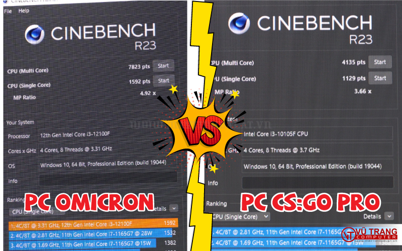 So sánh ứng dụng Cinebench