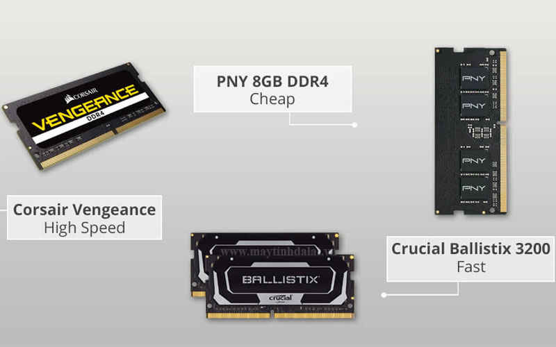 Các loại RAM Laptop DDR4 và DDR5 chính hãng Kingston, Lexar tại Maytinhdalat.vn