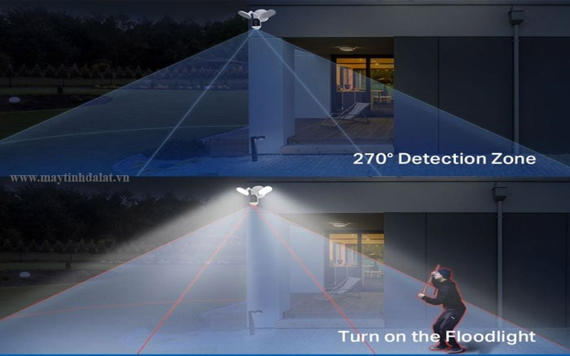 Cảm biến chuyển động PIR vùng rộng 270 độ trên Tapo C720