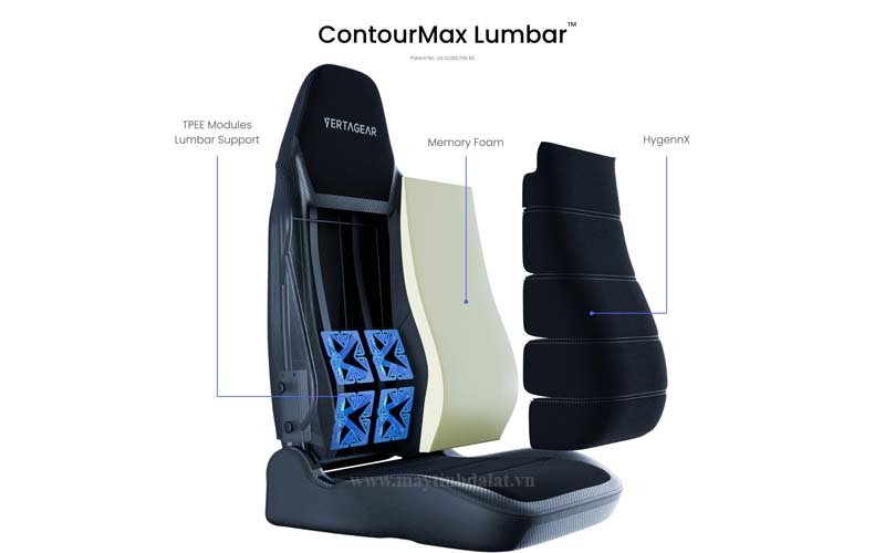 Công nghệ VertaAir và hỗ trợ lưng ContourMax trên ghế Vertagear giúp giảm đau lưng khi ngồi lâu