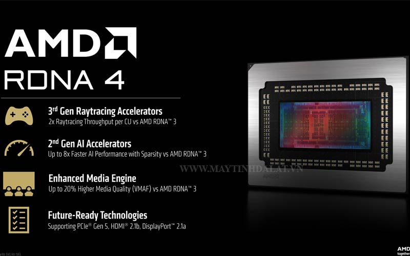 kiến trúc mới RDNA 4 trên vga RX 9060 XT