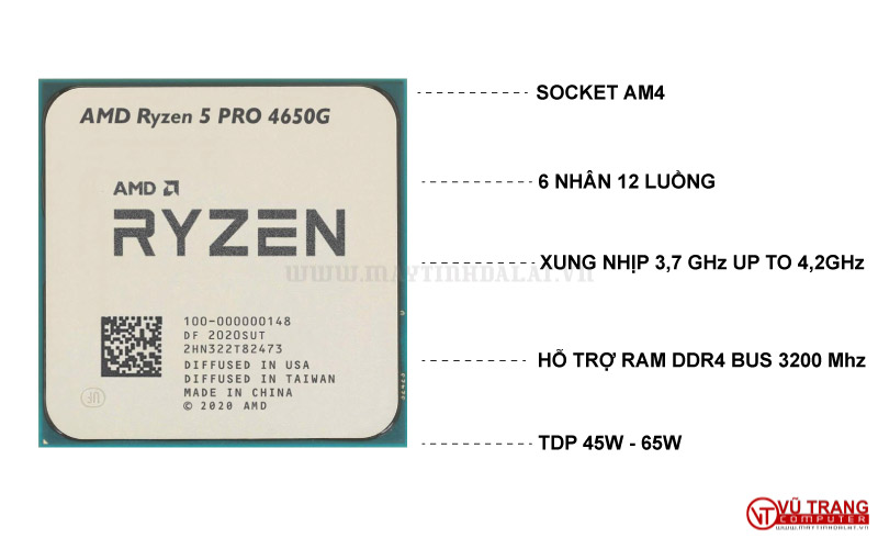  CPU AMD Ryzen 5 Pro 4650G