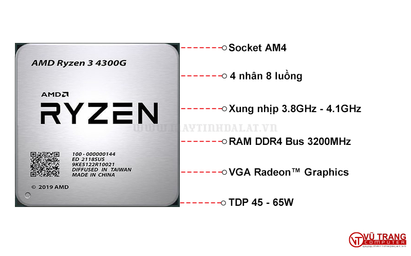 Thông số kỹ thuật CPU Ryzen 3 4300G Box