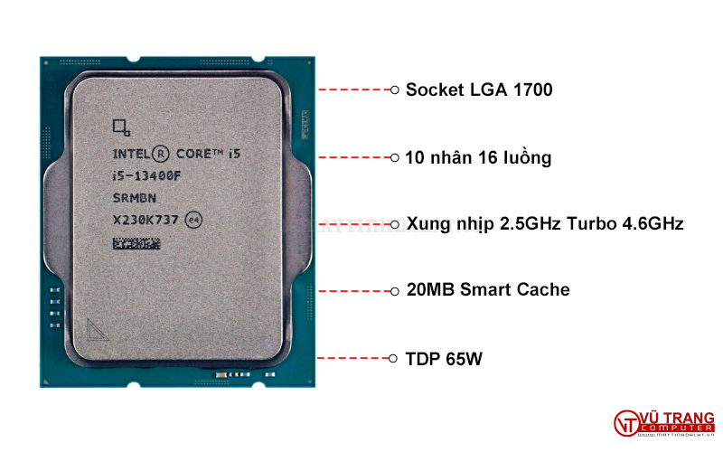 CPU Intel Core I5 13400F Box