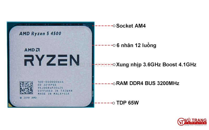 Thông số CPU AMD RYZEN 5 4500 BOX CHÍNH HÃNG