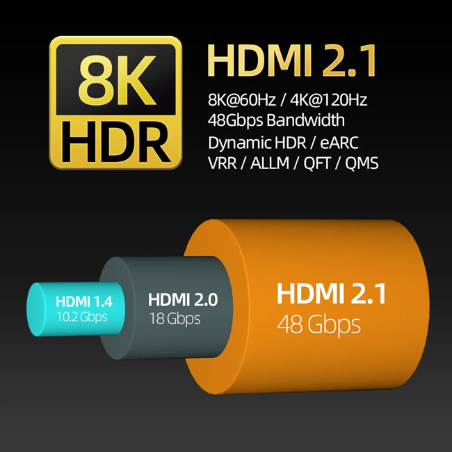 dây cáp HDMI 2.1