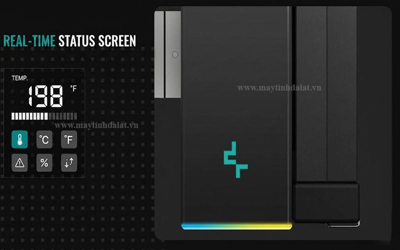 Màn hình LED kỹ thuật số thông minh hiển thị nhiệt độ và mức độ tải % của CPU