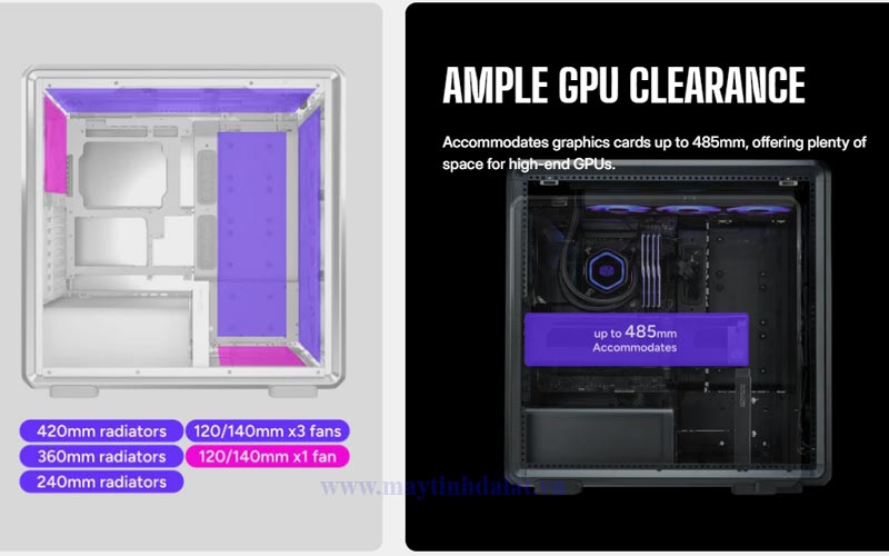 Khả năng hổ trợ phần cứng toàn diện của case masterframe 600