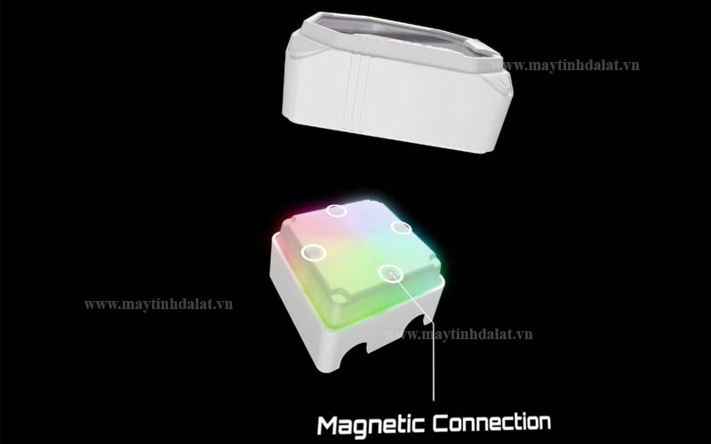 Nắp che block nước hít từ tính xoay 4 hướng linh hoạt của GIGABYTE GME 360