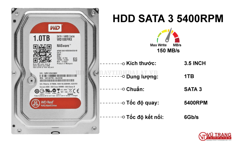Ổ CỨNG HDD WD RED 1TB 5400RPM 3.5