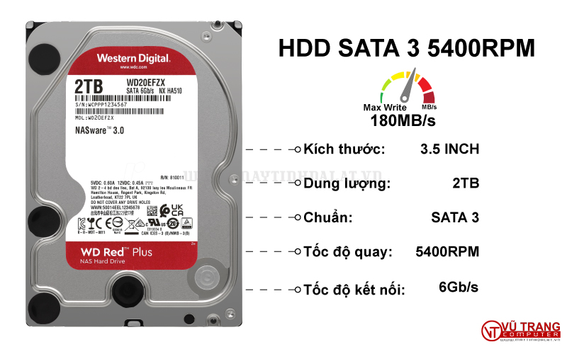 HDD WD RED PLUS 2TB