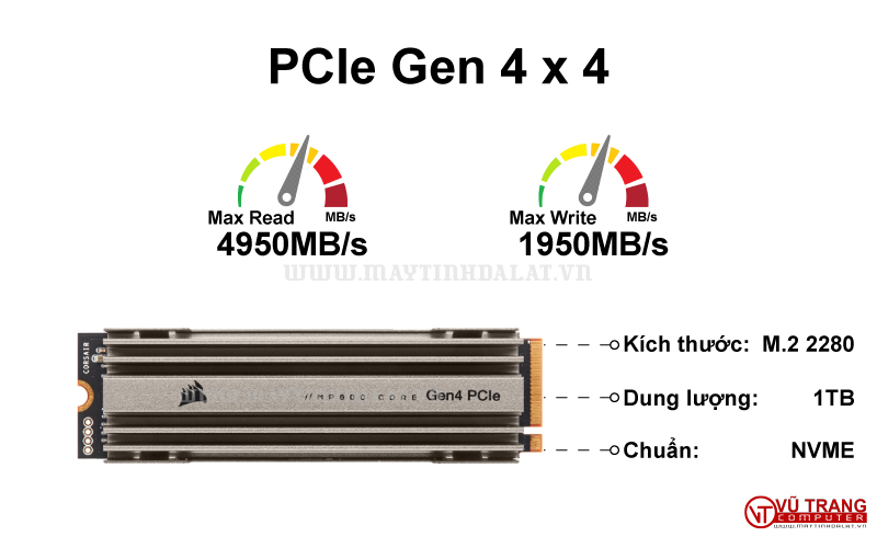 Corsair MP600 1TB M.2 NVMe PCIe Gen.4 x4