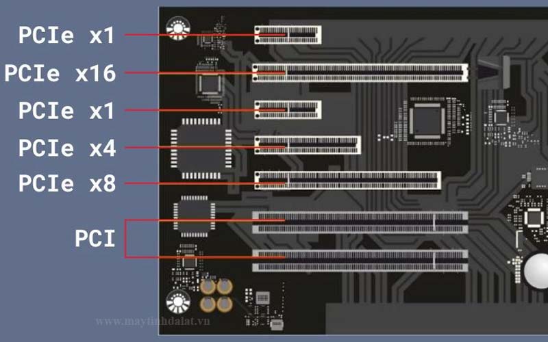 sơ đồ PCIe kết nối CPU GPU SSD