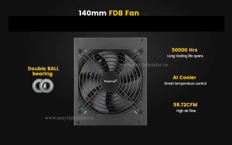 Quạt làm mát 140mm sử dụng vòng bi chất lỏng FDB trên nguồn Segotep 1250W