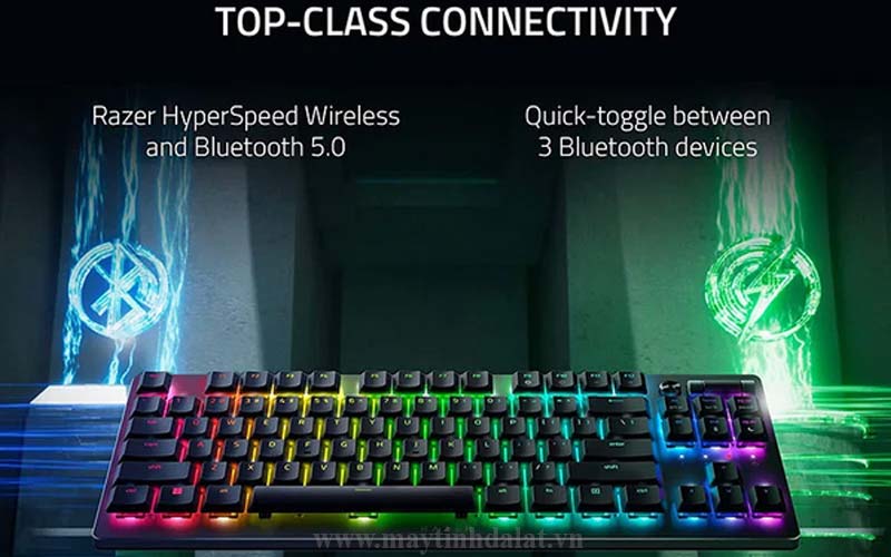 Tùy chọn kết nối Razer HyperSpeed Wireless và Bluetooth 5.0