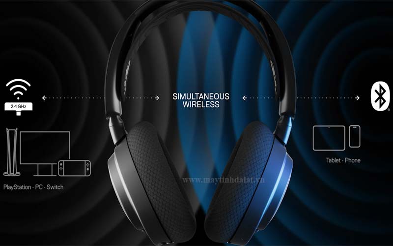 So sánh tai nghe không dây 2.4Ghz (không trễ) và Bluetooth (bị trễ)