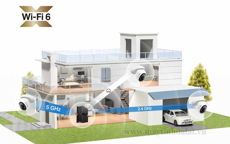 Sơ đồ mô tả các tùy chọn lưu trữ của camera Tapo C560WS, bao gồm thẻ nhớ microSD và đám mây Tapo Care