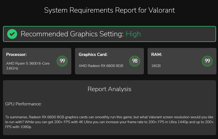 Test PC Valorant AMD Pro 1
