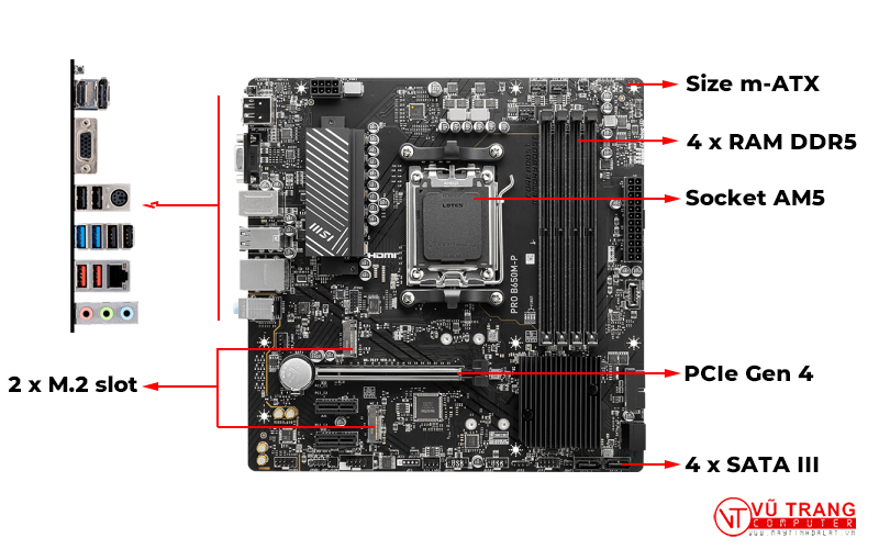 Tổng quan thiết kế và cụm tản nhiệt VRM cỡ lớn trên Mainboard MSI PRO B650M-P