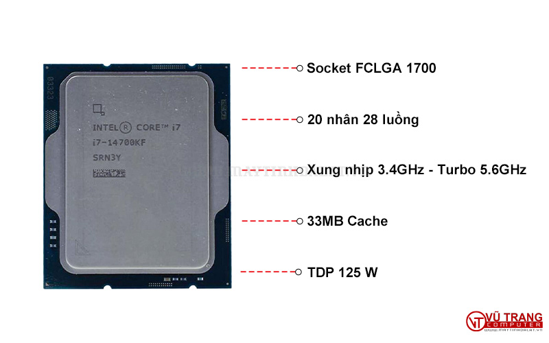 CPU I7-14700KF Specs