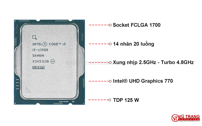 CPU INTEL I5 13500 - THÔNG SỐ KỸ THUẬT