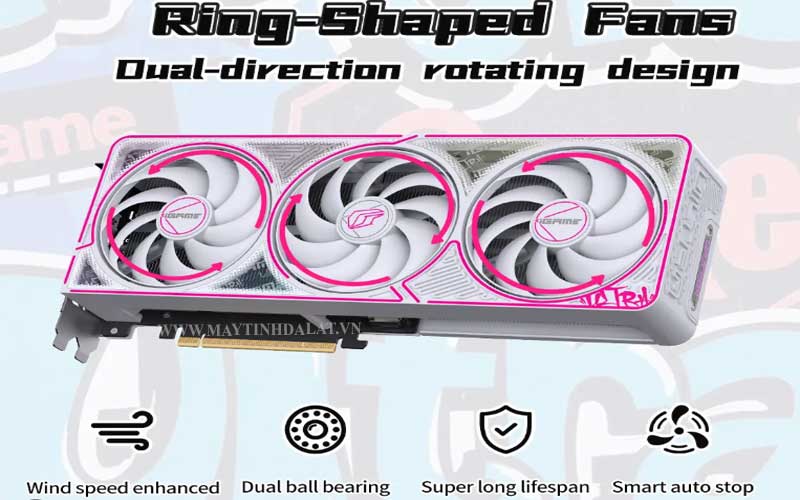 Hệ thống ba quạt tản nhiệt trên COLORFUL RTX 5060