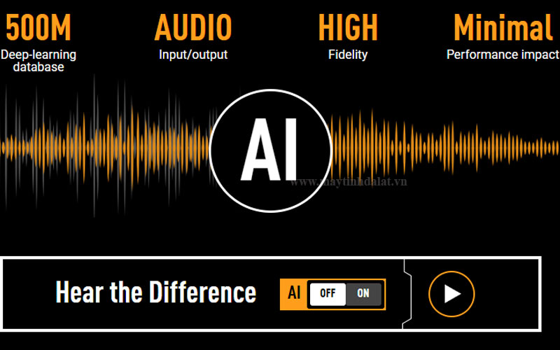 Công nghệ mạng Wi-Fi 6E và chống ồn AI Two-Way đỉnh cao