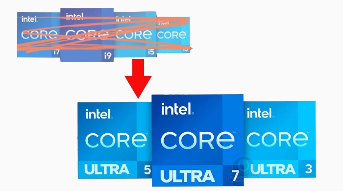 Intel sắp loại bỏ tên gọi Core i3-i5-i7 từ  dòng vi xử lý thế hệ 14 Meteo Lake